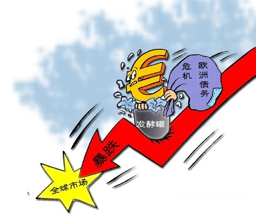 美国股市崩盘将如何影响中国股市？