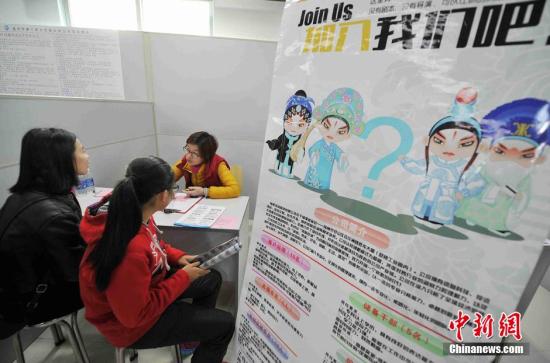 中国女性求职状况调查 女硕士吐槽“找工作太难了”