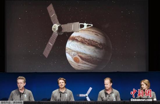ʱ74գУպ(NASA)ŵ(Juno)̽ھ35ӵļٺ󣬳ɹľǹֹԱƽʵף