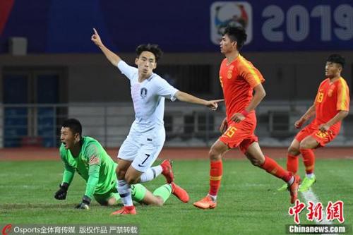 资料图：中国国青队在2019年熊猫杯比赛中。图片来源：Osports全体育图片社