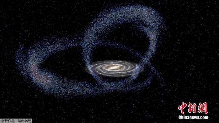 近日，国际学术期刊《自然-天文学》最新在线发表一篇天文学研究论文称，银河系内恒星的诞生可能源自银河系与邻近的人马矮星系的周期性“近距离接触”。天文学家介绍，人马矮星系是银河系的一个低质量卫星星系，当二者距离足够近时会产生引力效应，如恒星的涟漪状分布。