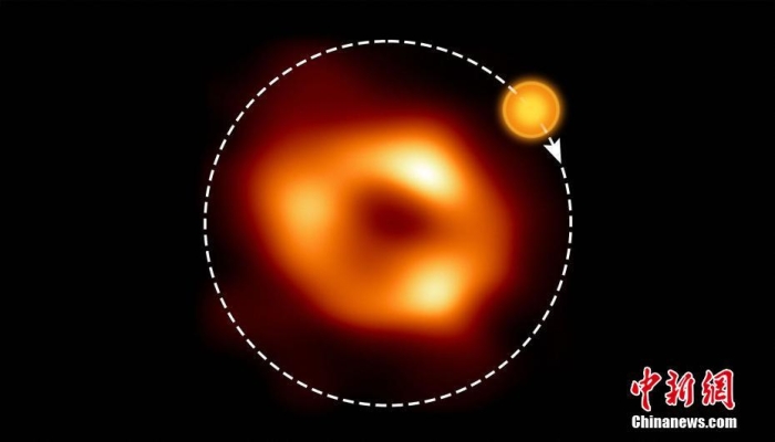 当地时间9月22日，由欧洲南方天文台和事件视界望远镜协作发布的一张图像显示了人马座a *(银河系中心的超大质量黑洞)的静态图像。天文学家发现了围绕人马座a *(银河系中心的黑洞)运行的“热点”的迹象。这一发现有助于人们更好地理解超大质量黑洞神秘而动态的环境。图片来源：视觉中国